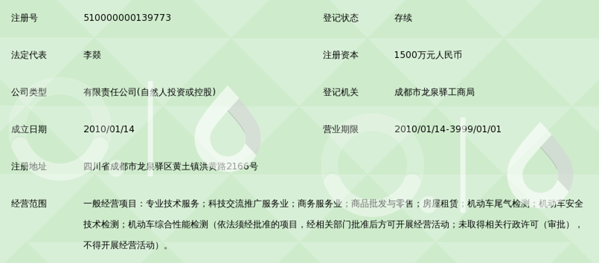 四川工商代理
